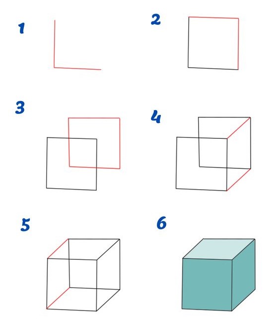 Desenhos de Cubo Numerado
