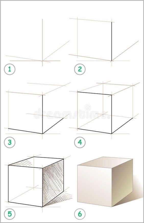 Desenhos de Perspectiva do cubo