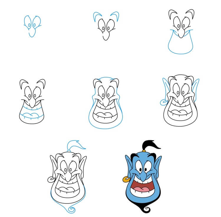 Desenhos de Rosto de gênio