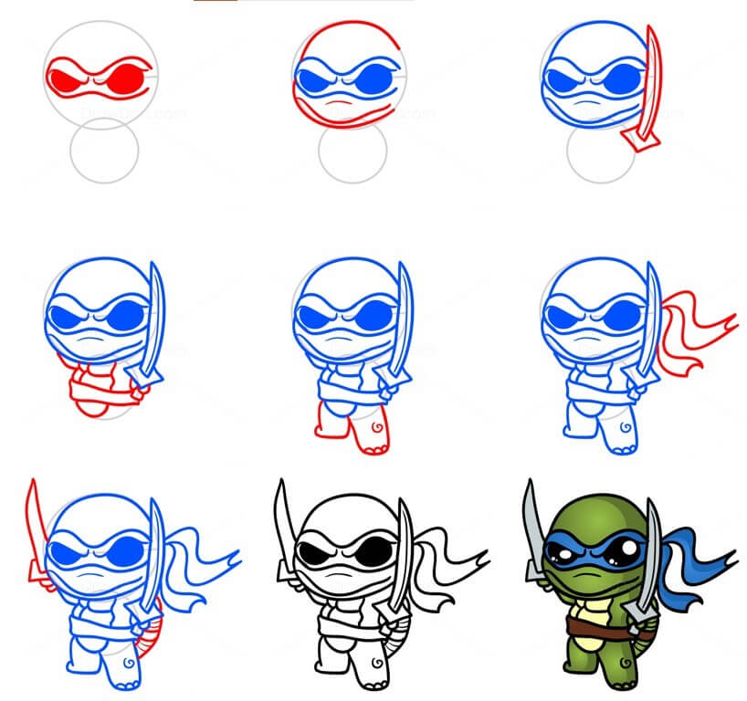 Desenhos de Tartaruga Ninja chibi