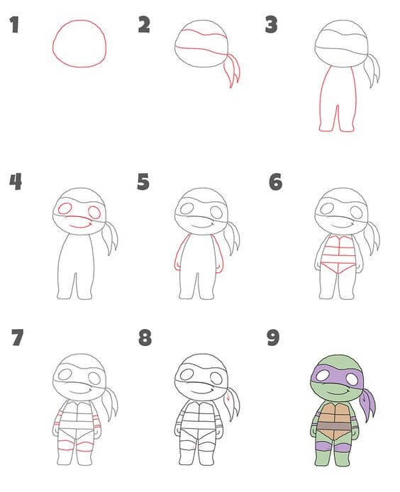 Desenhos de Tartarugas Ninja básico