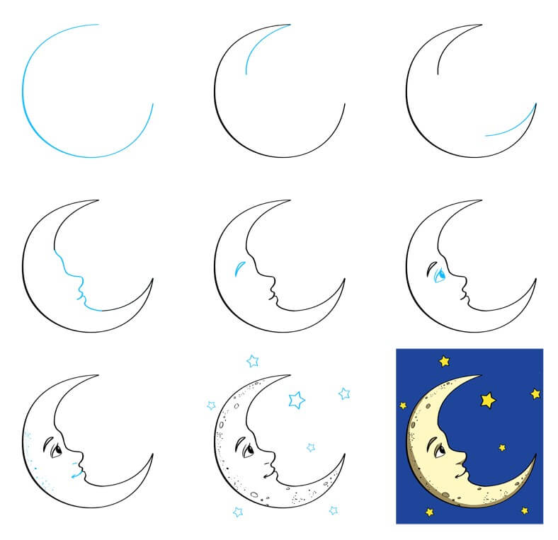 Desenhos de Lua crescente grátis
