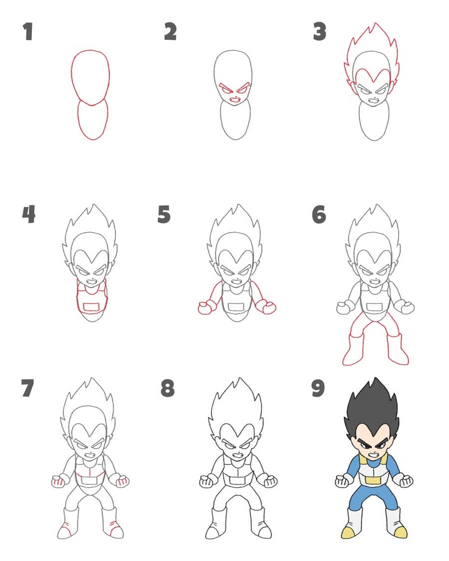Desenhos de Vegeta ficou furioso