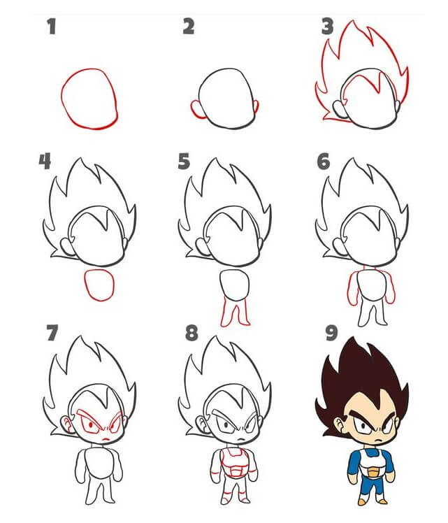 Desenhos de Vegeta fofo