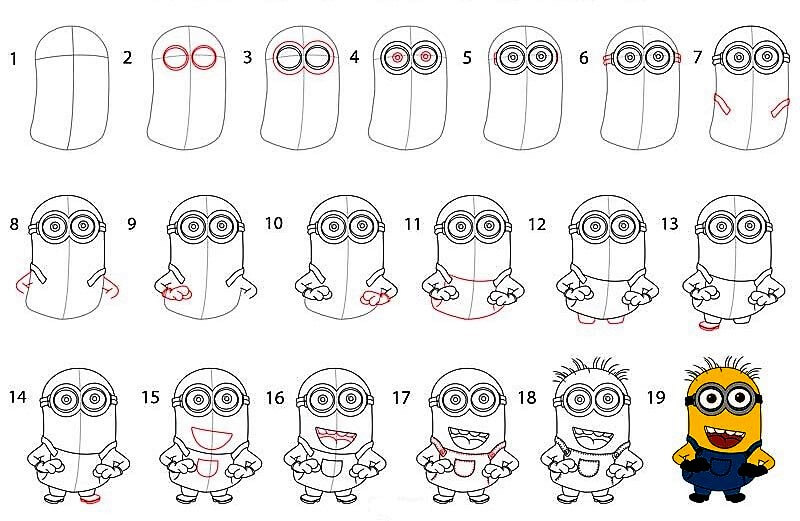 Desenhos de Um Minion Feliz